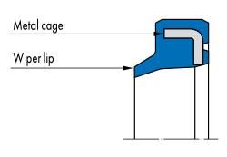 Merkel Wiper PU7