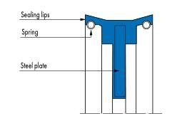 Merkel Complete Piston TDUOH