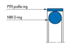 Merkel Compact Seal TFMA