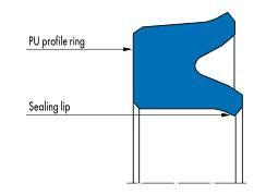 Merkel U-Ring TM21