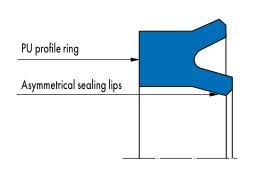 Merkel U-Ring NA300