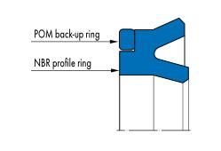 Merkel U-Ring NA250