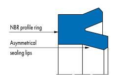 Merkel U-Ring NA150